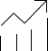 rozvoj